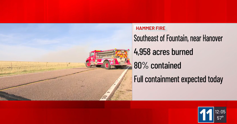 FIRE ACCIDENT , ‘Hammer Fire’ Fully Contained After Burning Nearly 5,000 Acres – Hanover Area, El Paso County, CO